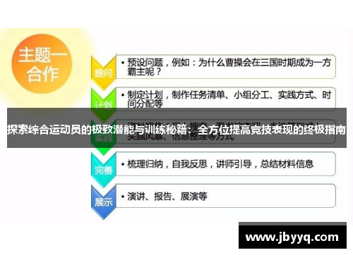 探索综合运动员的极致潜能与训练秘籍：全方位提高竞技表现的终极指南