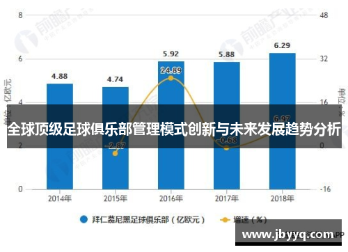 全球顶级足球俱乐部管理模式创新与未来发展趋势分析