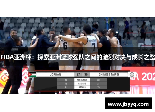 FIBA亚洲杯:探索亚洲篮球强队之间的激烈对决与成长之路 FIBA亚洲杯:探索亚洲篮球强队之间的激烈对决与成长之路