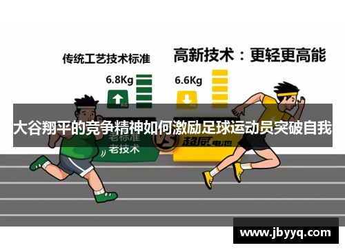 大谷翔平的竞争精神如何激励足球运动员突破自我 大谷翔平的竞争精神如何激励足球运动员突破自我