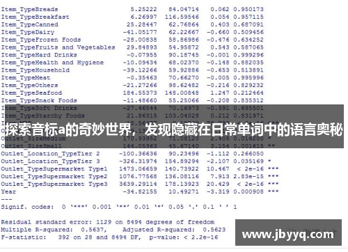 探索音标a的奇妙世界,发现隐藏在日常单词中的语言奥秘 探索音标a的奇妙世界,发现隐藏在日常单词中的语言奥秘