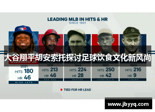 大谷翔平胡安索托探讨足球饮食文化新风尚 大谷翔平胡安索托探讨足球饮食文化新风尚